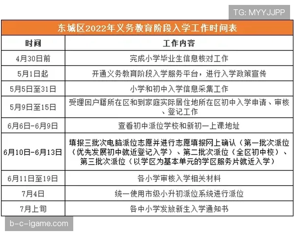 换人完成到底算哪一时刻？规则拆解帮你理清关键节点