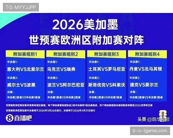 海地冲击2026世界杯阵容预测：核心球员伤愈回归能否助球队首次晋级正赛