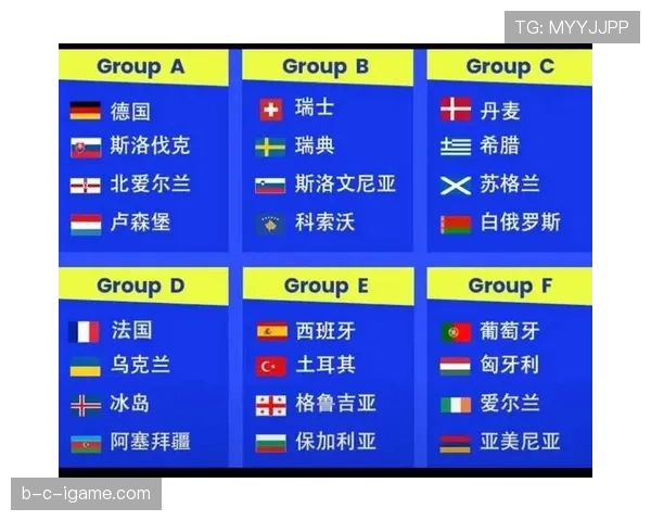 2026世界杯开幕战对阵名单什么时候公布